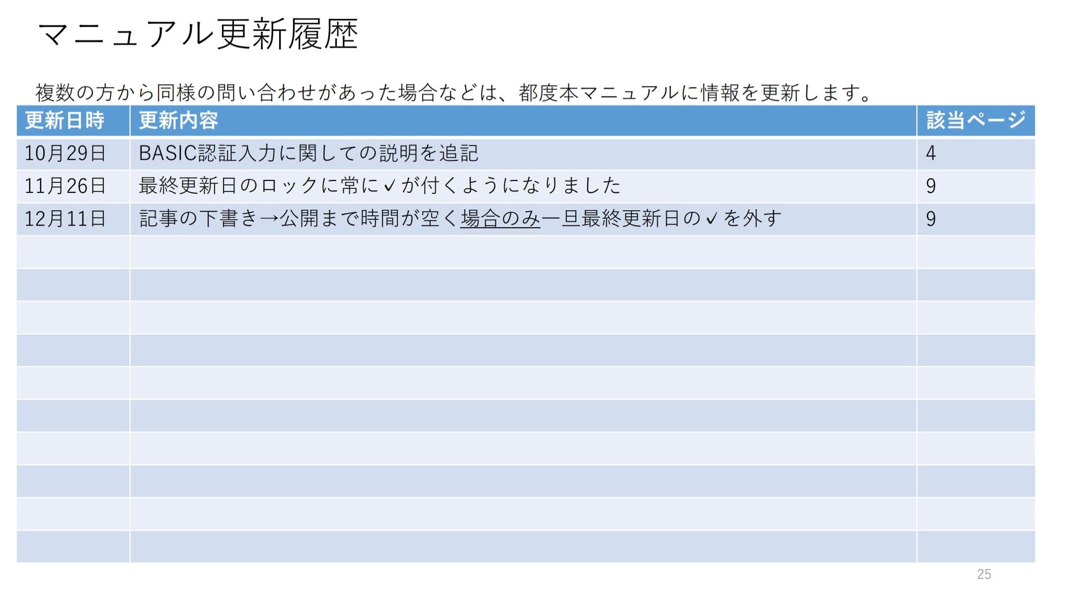 地球の歩き方